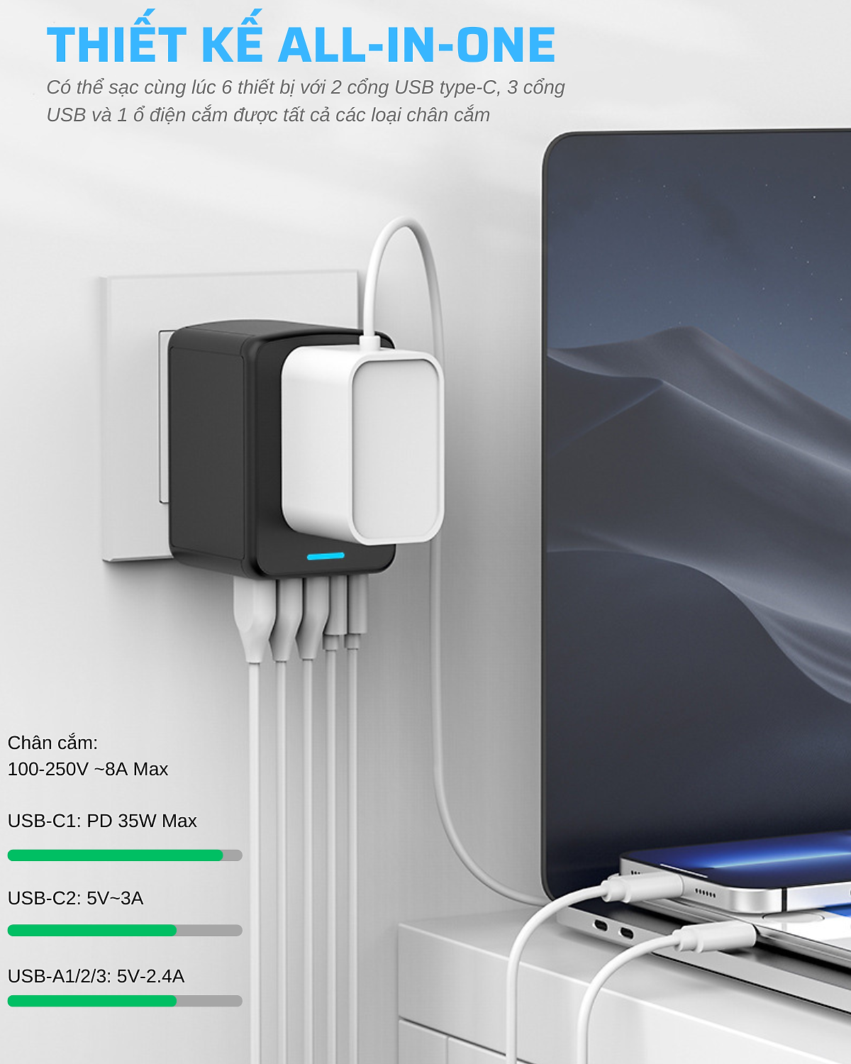 Ổ Cắm Điện Đa Năng Du Lịch Quốc Tế Tamayoko 5 Cổng Type-C & USB Cắm Tải 2000W
