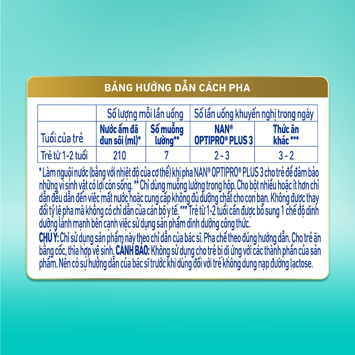 Sữa bột Nestlé NAN OPTIPRO PLUS 3 1500g/lon với 5HMO (1-2 tuổi)