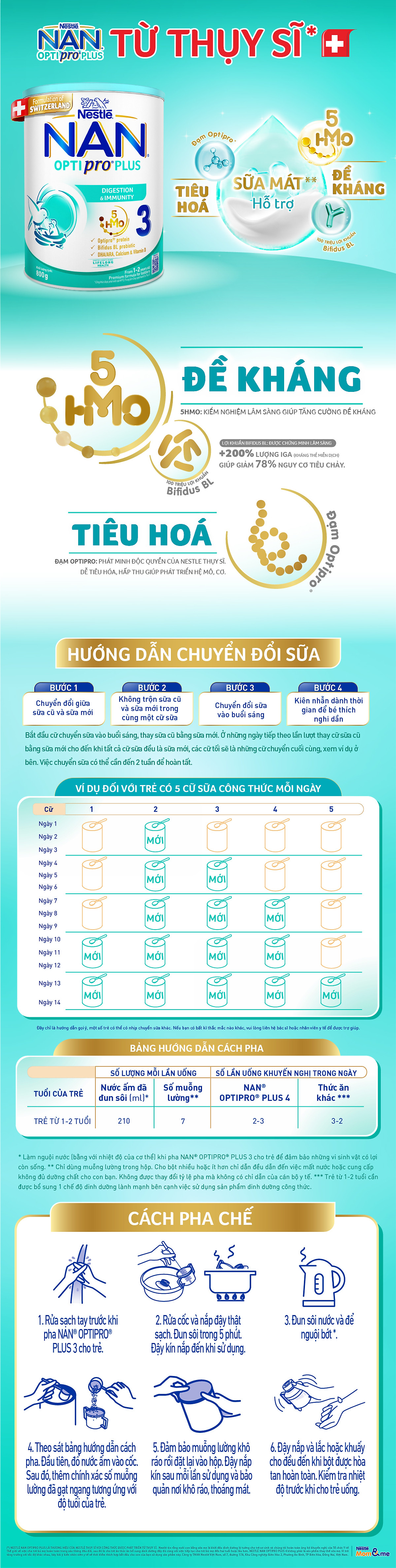 Sữa Bột Nestlé NAN OPTIPRO PLUS 3 800g/lon với 5HMO - Hỗ trợ Tiêu Hóa, Đề Kháng, Trí Não & Chiều Cao - Bé 1-2 tuổi