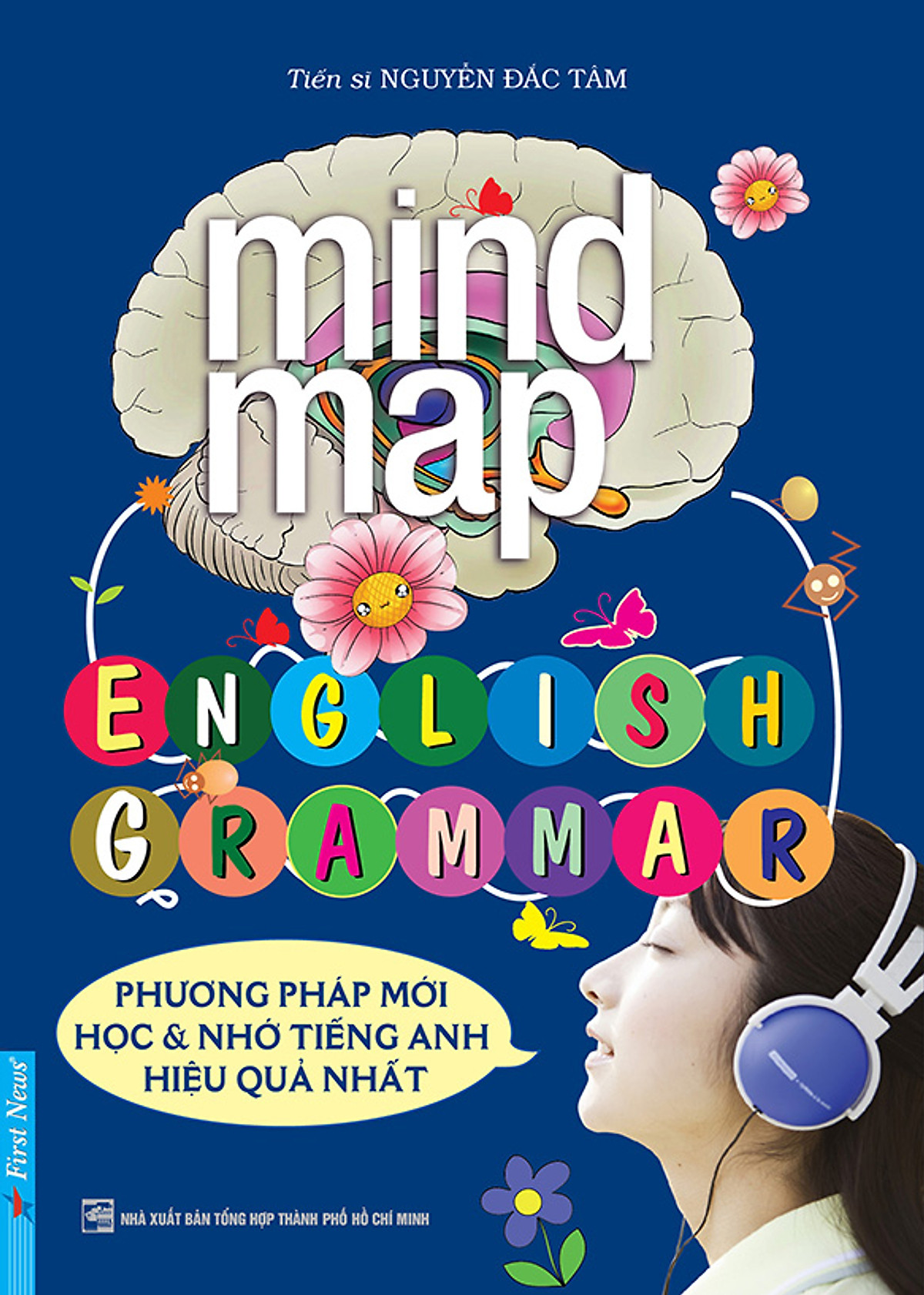 Mind Map English Grammar