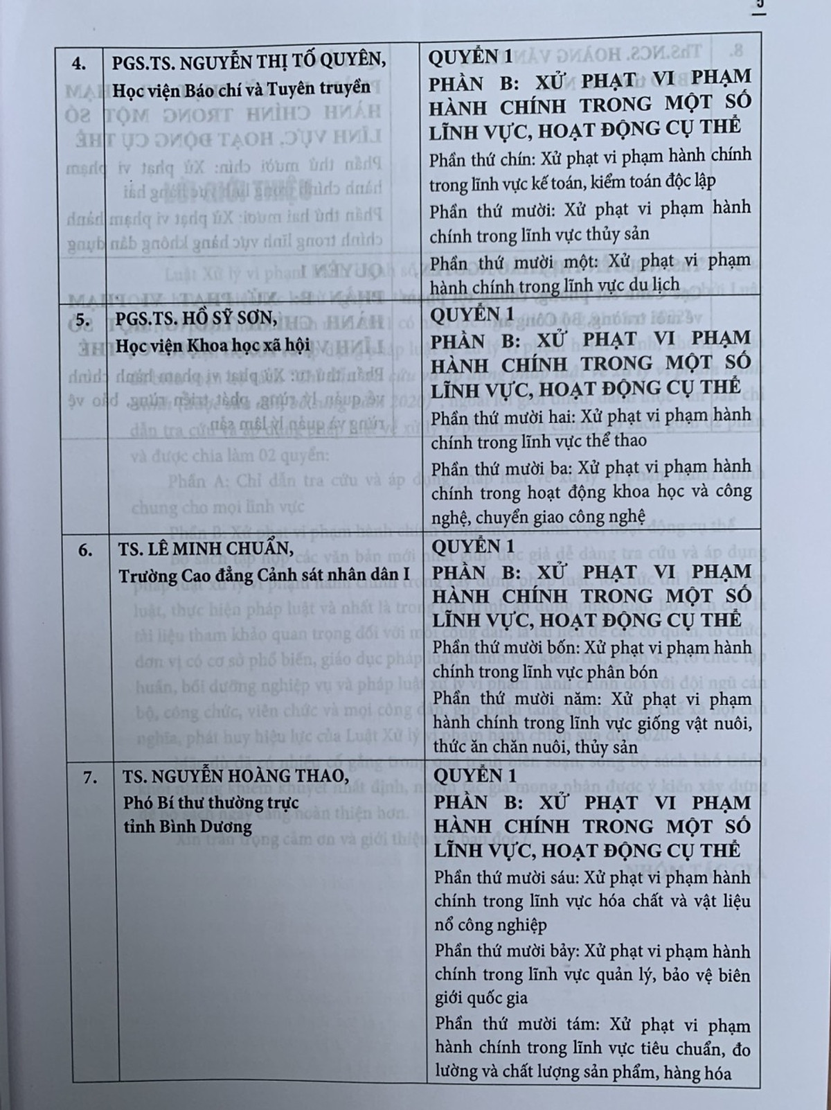 Chỉ dẫn tra cứu và áp dụng pháp luật về xử lý vi phạm hành chính (được sửa đổi, bổ sung năm 2020) - Quyển 1 và Quyển 2