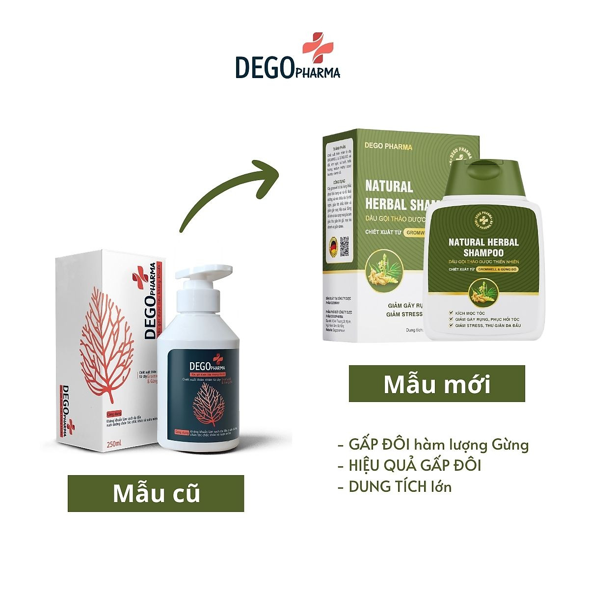 Dầu gội gừng DEGO PHARMA 250ml - Giảm Rụng Tóc & Kích Thích Mọc Tóc