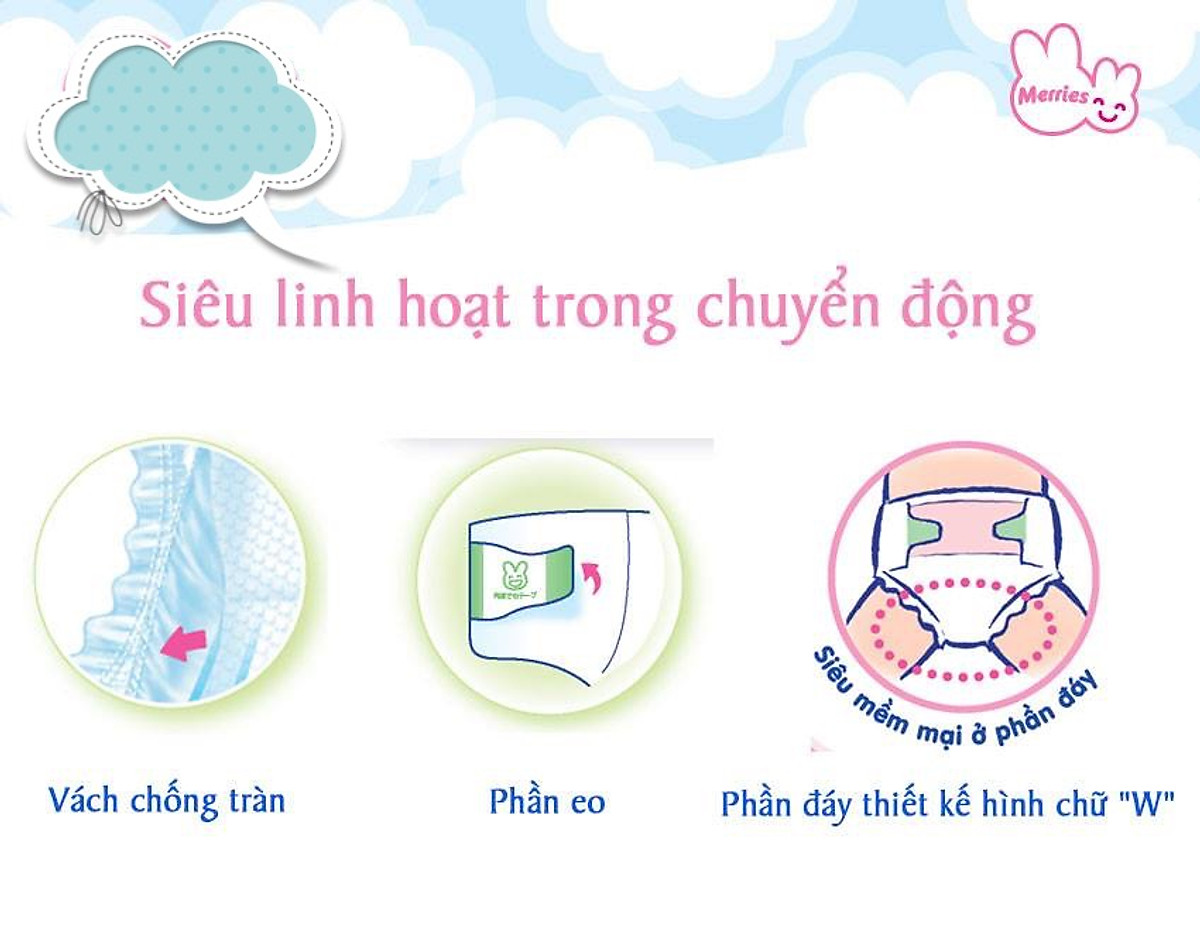 Tã/Bỉm Dán Merries S-82+6 (88 Miếng)