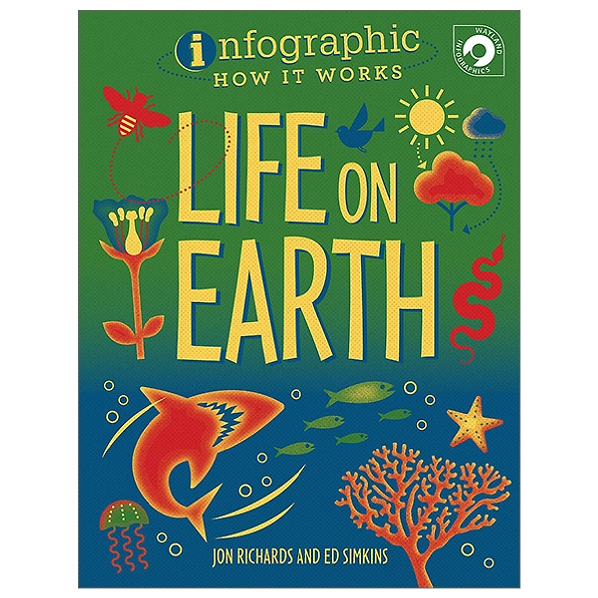 Life on Earth (Infographic: How It Works)