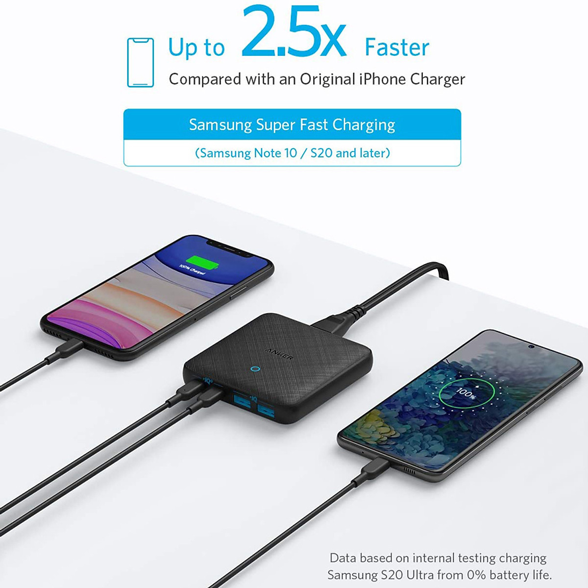 Adapter sạc Anker 4 cổng 63W / 45W GaN + PIQ 3.0 PowerPort Atom III Slim Tích Hợp USB Type-C - A2046 - Hàng chính hãng