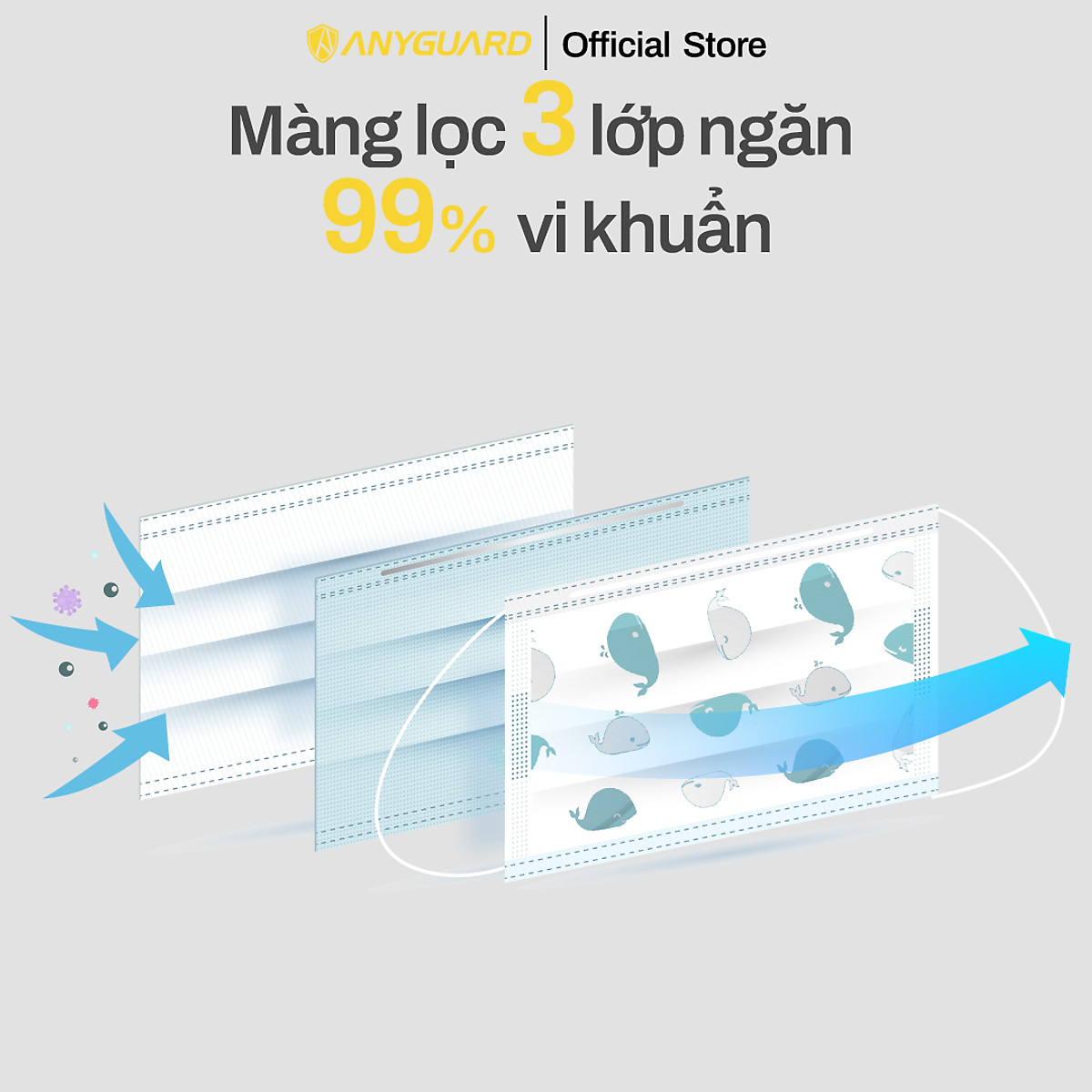 Khẩu Trang Trẻ Em Anyguard Hàn Quốc 3 Lớp Chính Hãng (Cỡ Lớn Cho Bé Dưới 13Tuổi - Hộp 50 Chiếc)-베이비 마스크 - Face Mask For Kids Under 13 yearsold-ISO 9001:2015, ISO 13485:2016, QCVN 01:2017/BTC