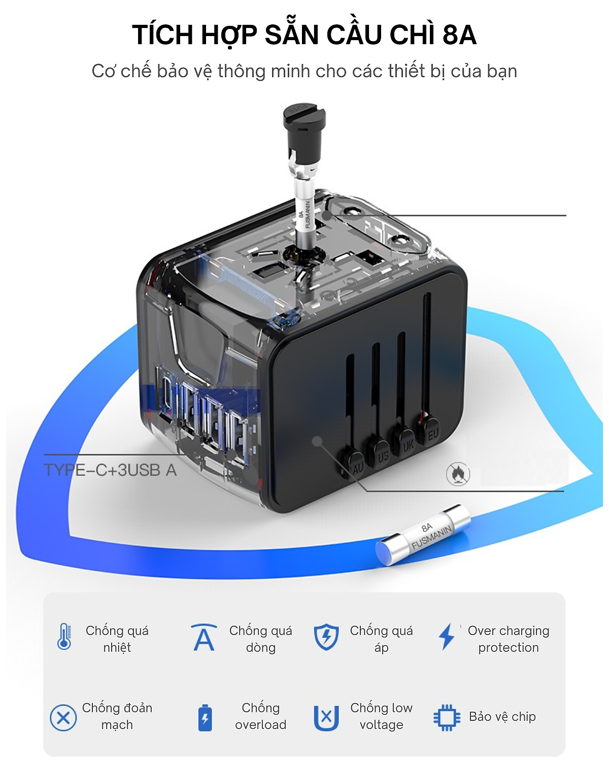 Ổ Cắm Điện Du Lịch Quốc Tế Đa Năng Tích Hợp 3 Cổng USB-A 1 Cổng USB C. Chất Liệu Nhựa PC Chống Cháy Phù Hợp Với Hơn 150 Nước. Hàng Chính Hãng Tamayoko