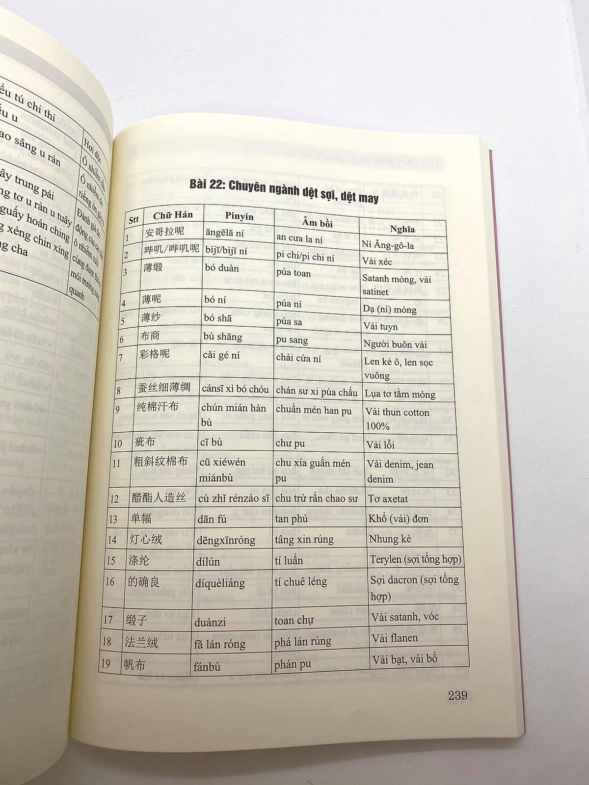 Sách - Combo 2 sách Siêu trí nhớ 1000 chữ hán tập 3 và Tự học tiếng Trung văn phòng công xưởng ngành may mặc, giày da, gổ, kế toán, xuất nhập khẩu, điện tử,... có pinyin,âm bồi, mp3 nghe+DVD tài liệu