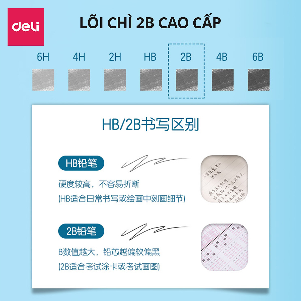 Bút Chì Gỗ 2B Deli Kèm Đầu Tẩy Màu Pastel - Chì Đậm An Toàn Nhạy Với Máy Chấm Thi Phù Hợp Học Sinh Văn Phòng Luyện Chữ