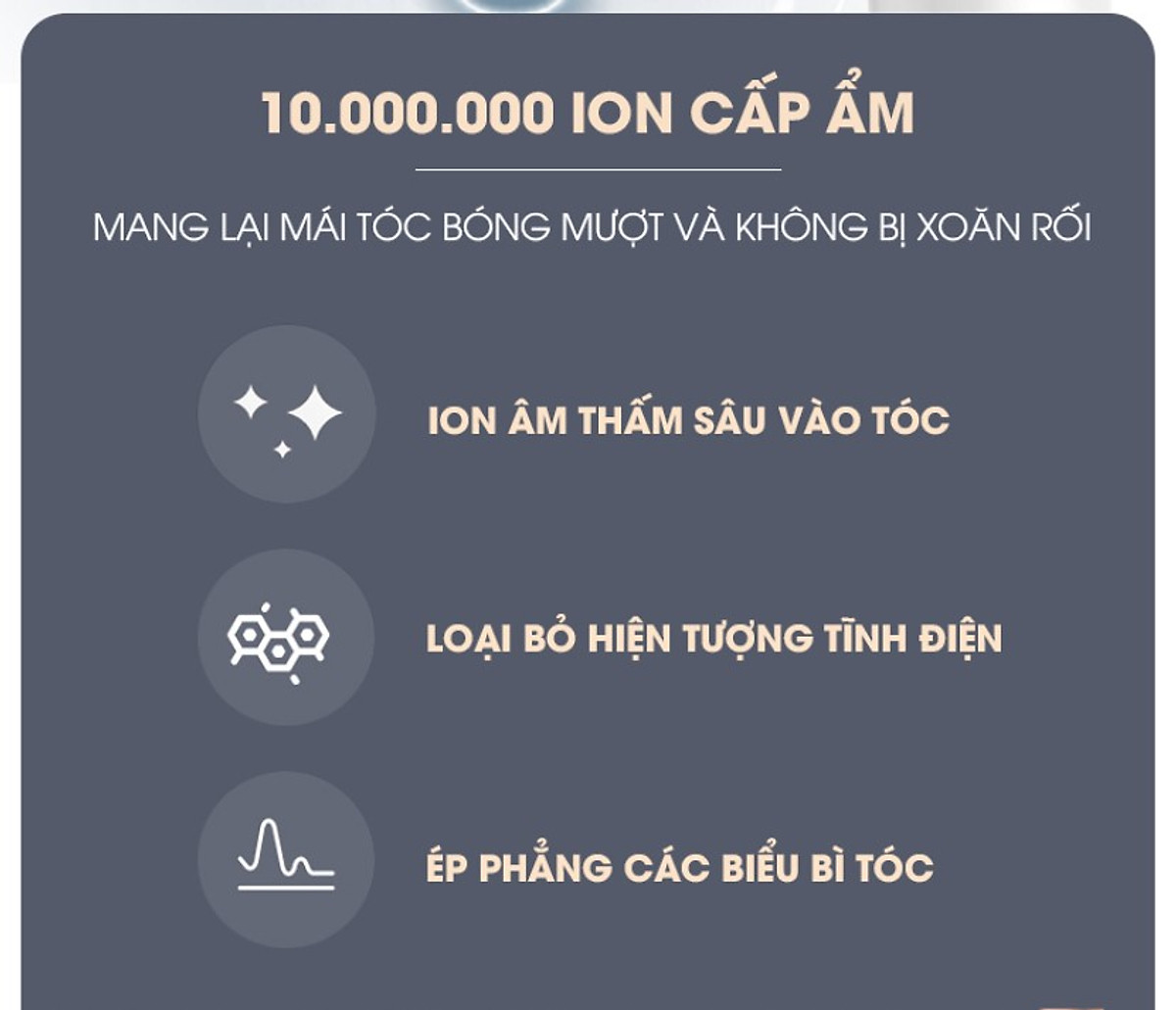 Máy Sấy Tóc Cao Cấp Công Suất Lớn 2300W Chuyên Dụng Cho Hair Salon - Máy Sấy Tóc Bổ Sung Ion Dưỡng Ẩm, Làm Mềm Mượt Tóc - Máy Sấy Tóc Cao Cấp Động Cơ Êm Ái, Ổn Định – Chính Hãng VinBuy