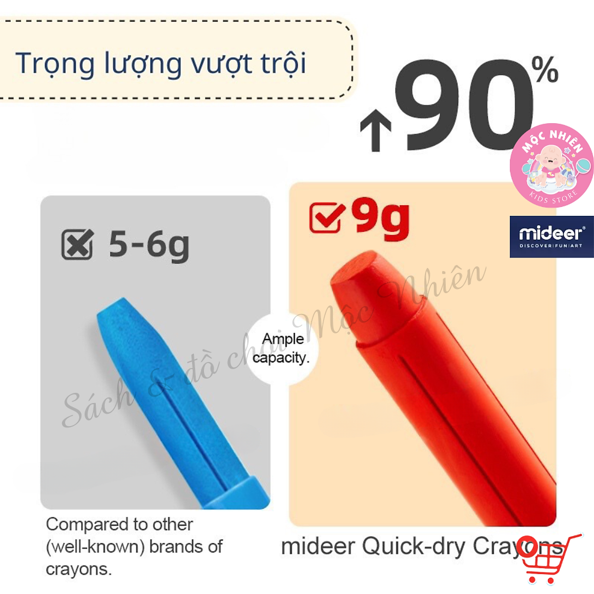 Bút Màu Sáp Lụa Hữu Cơ Mềm Mượt Dễ Tô Bản Mới Mau Khô Cho Bé - Mideer Silky Quick-dry Crayon 8 -12 - 24 và 36 Màu