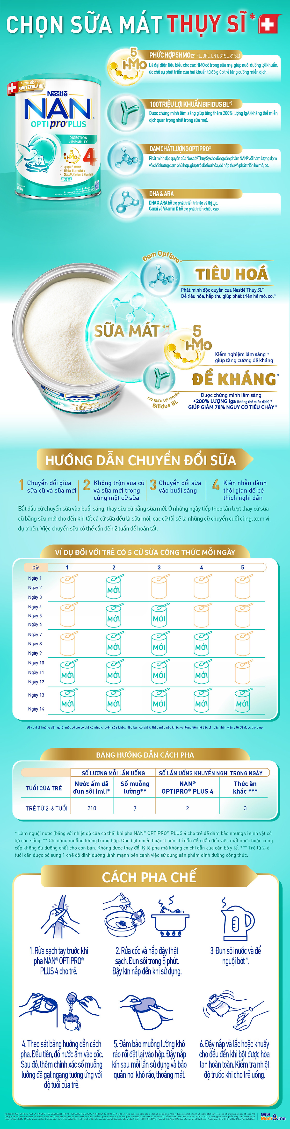 Bộ 3 lon Sữa bột NAN OPTIPRO PLUS 4 Nestle Bé 2-6 tuổi 1500g/lon Giúp tiêu hóa tốt