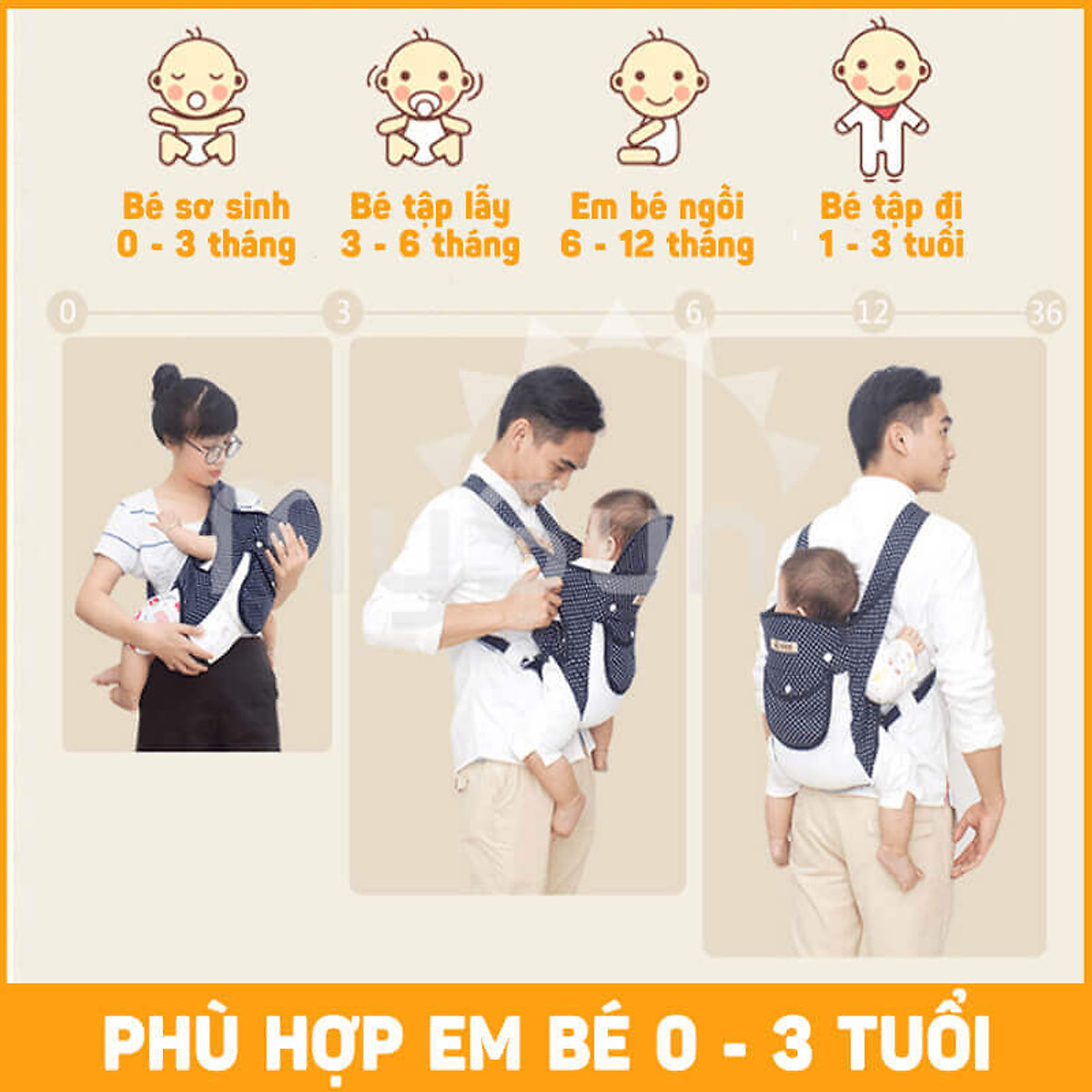 Đai địu vải 4 tư thế có đỡ cổ cho bé sơ sinh, trẻ em 36 Đai Địu Vải 4 Tư Thế Có Đỡ Cổ Cho Bé Sơ Sinh, Trẻ Em 36