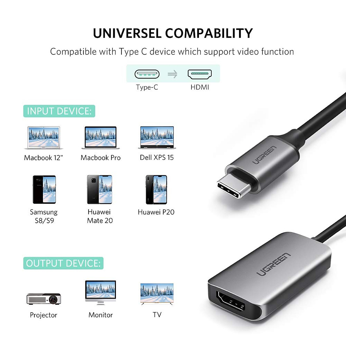 Bộ chuyển đổi Ugreen Type-C sang HDMI có nguồn Type-C hỗ trợ 4K