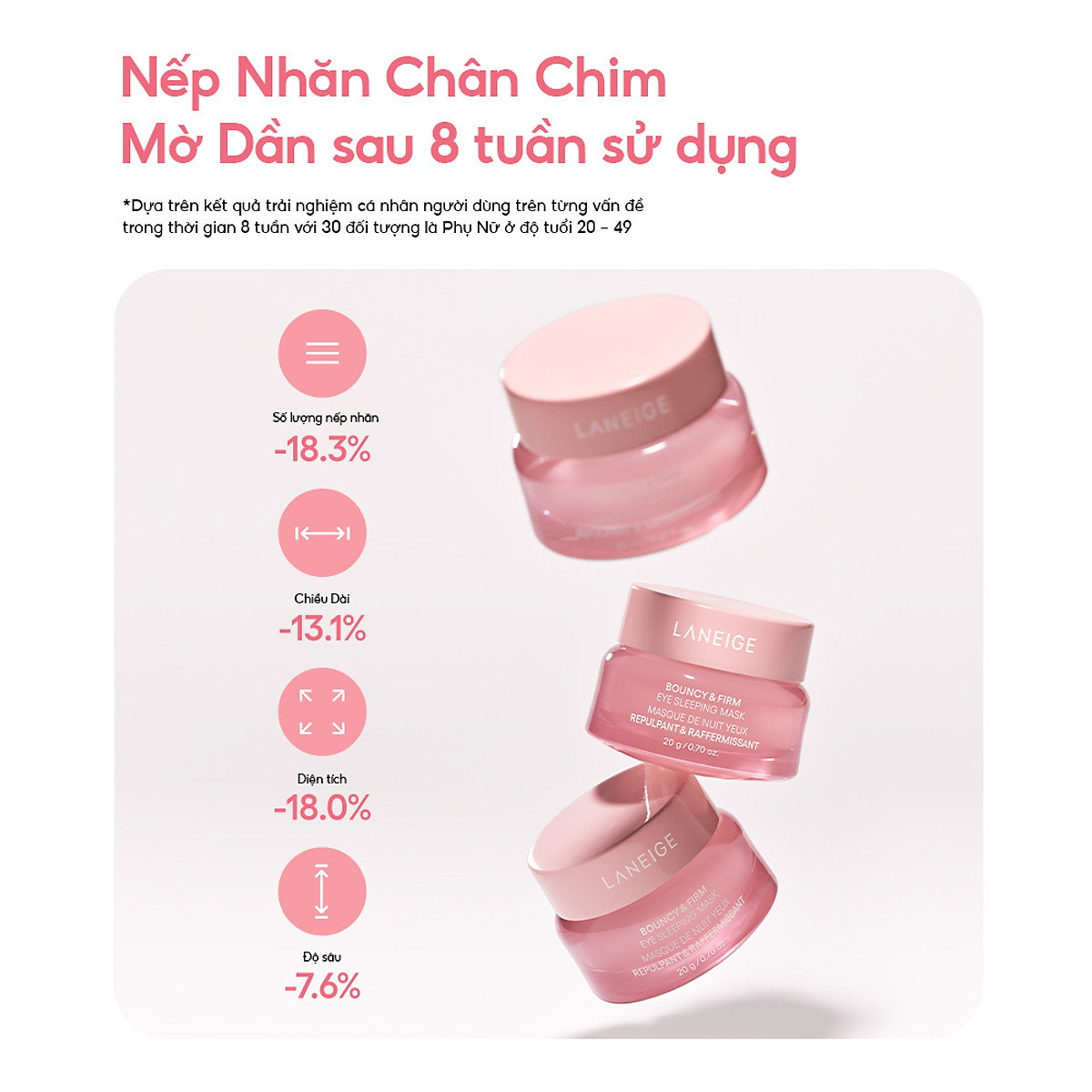 Mặt Nạ Ngủ Chăm Sóc Vùng Mắt Laneige Bouncy & Firm Eye Sleeping Mask 20g