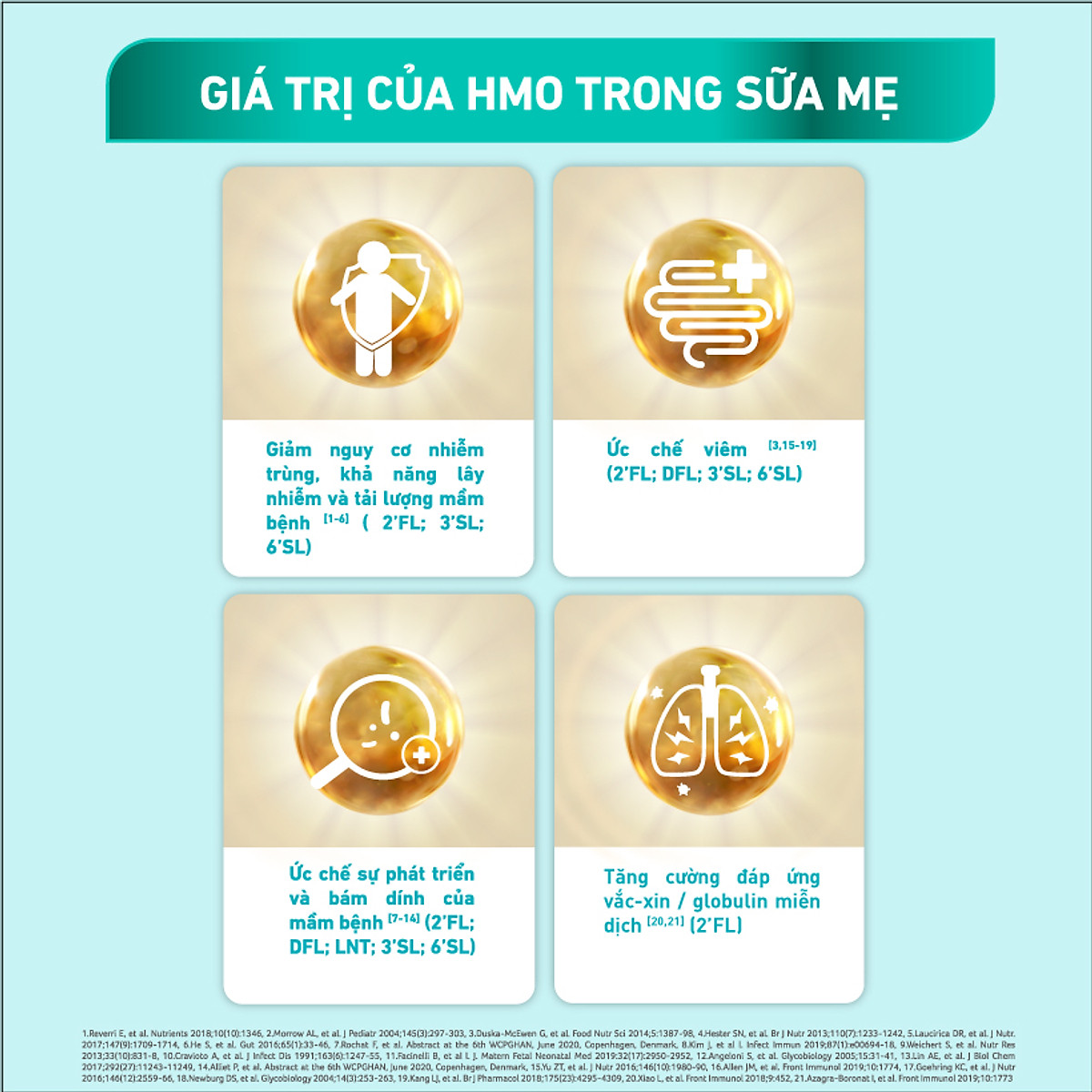 Bộ 3 lon Sữa bột NAN OPTIPRO PLUS 4 Nestle Bé 2-6 tuổi 1500g/lon Giúp tiêu hóa tốt