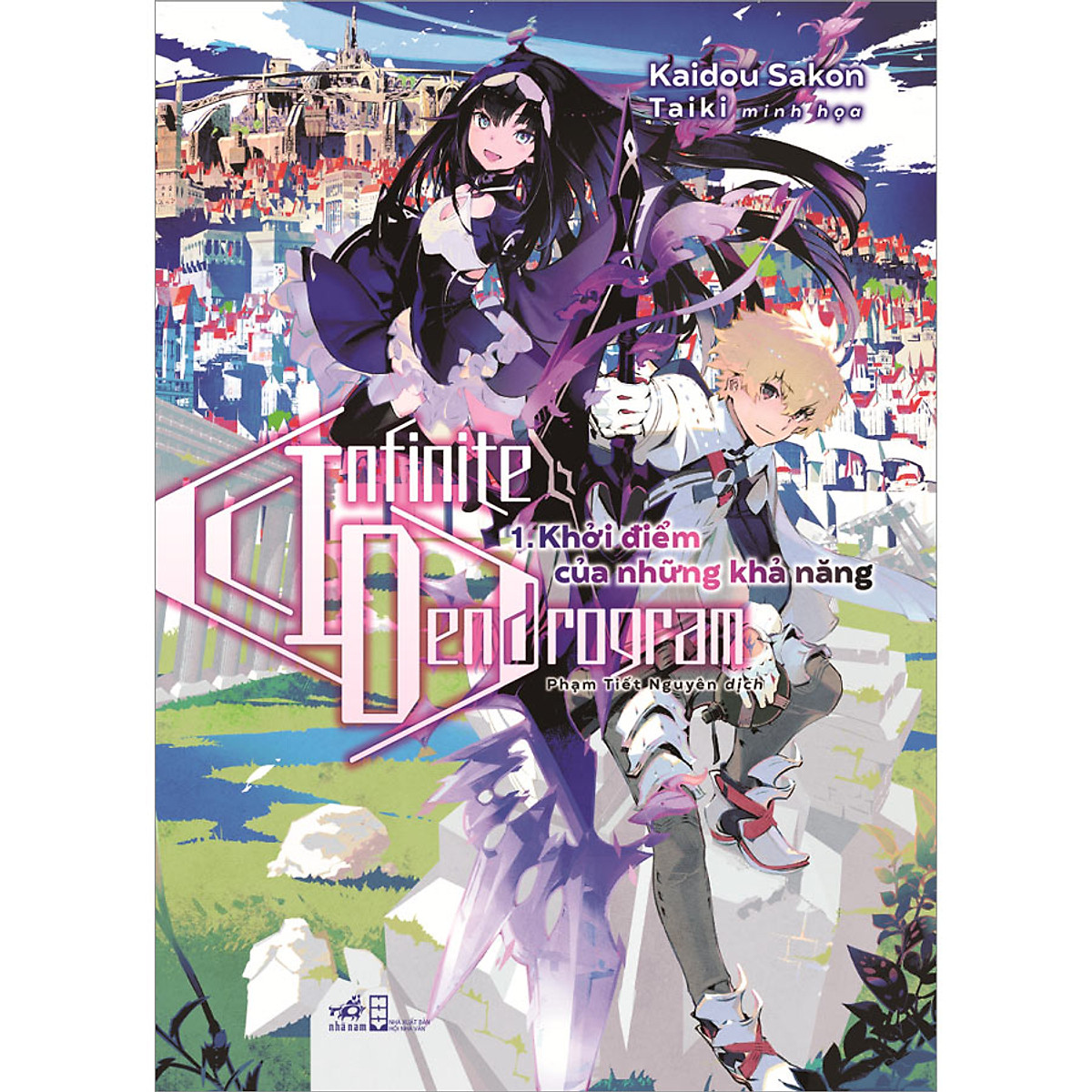 Infinite Dendrogram 01- Khởi Điểm Của Những Khả Năng