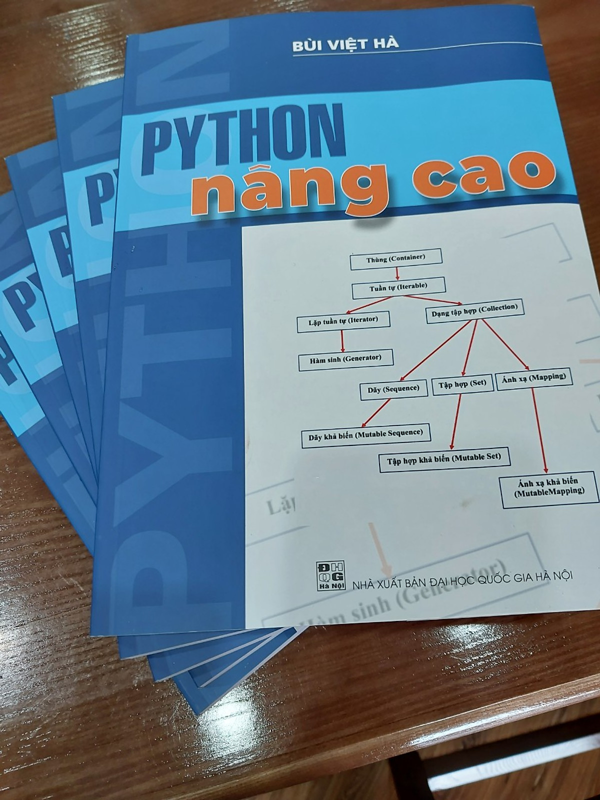 Python nâng cao