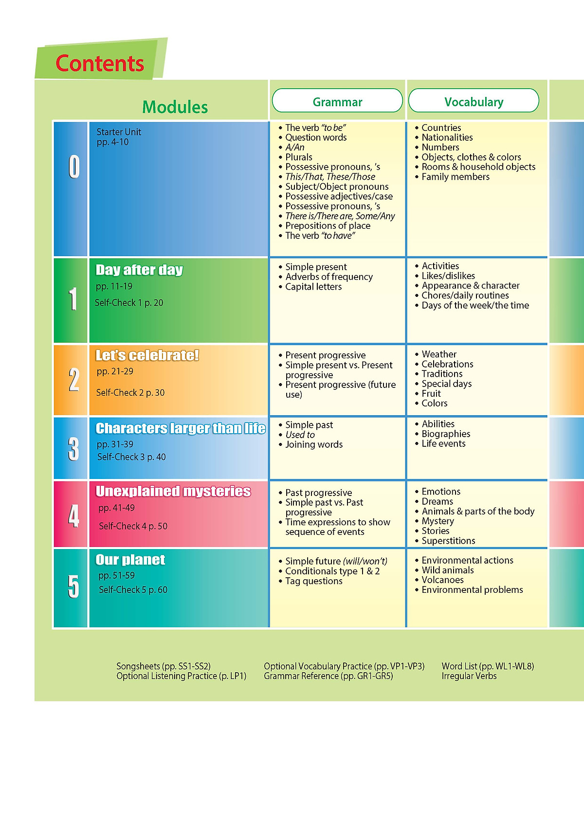 Access US 2A Student's Book & Workbook