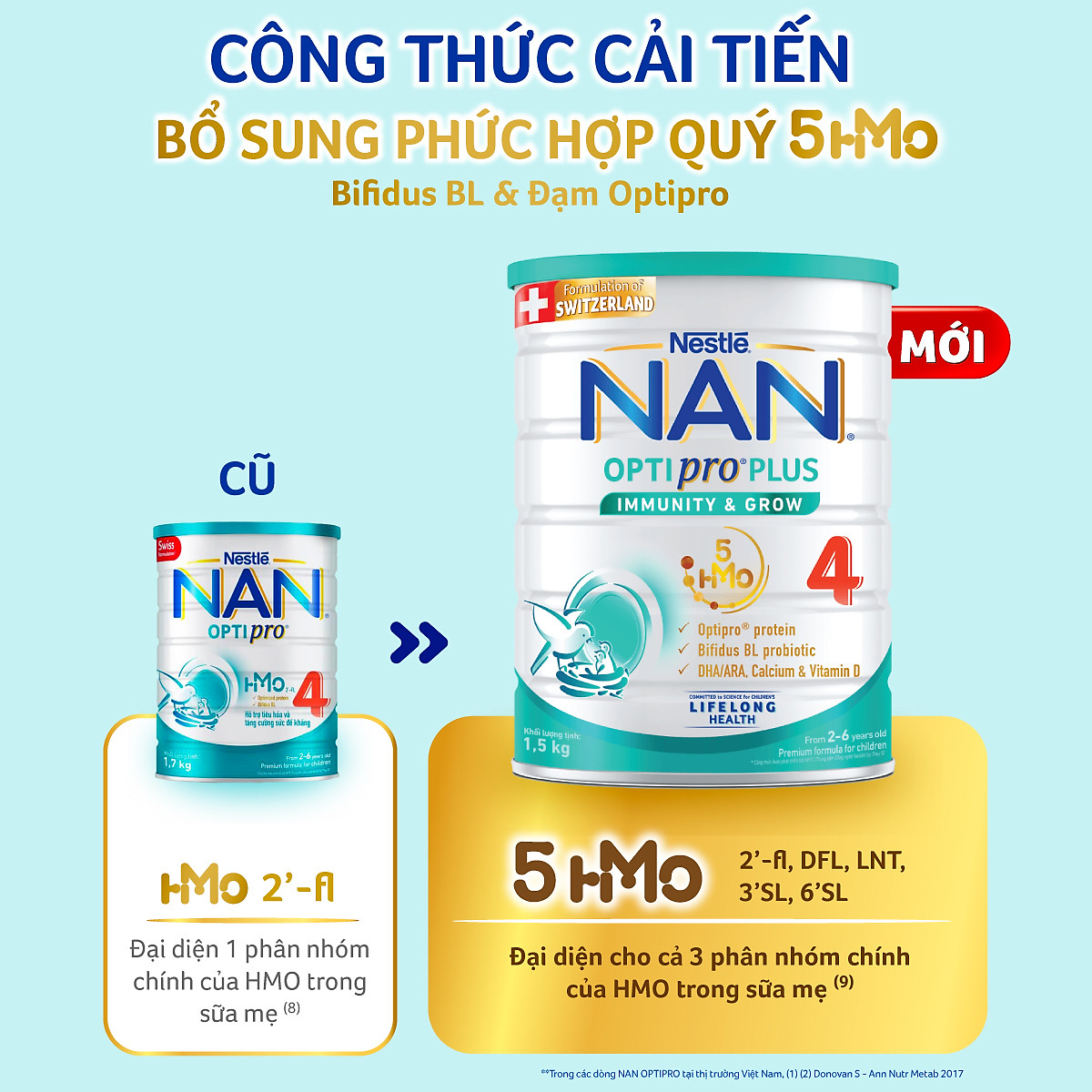 Bộ 3 lon Sữa bột NAN OPTIPRO PLUS 4 Nestle Bé 2-6 tuổi 1500g/lon Giúp tiêu hóa tốt
