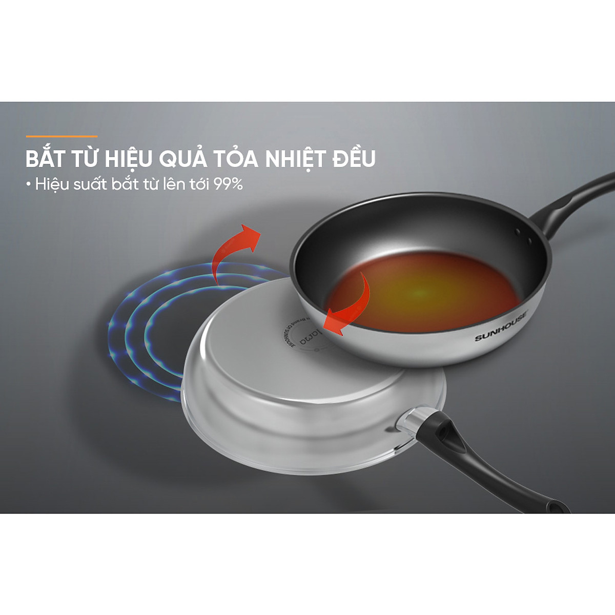 Chảo Inox Nguyên Khối Sunhouse Desire DE2M