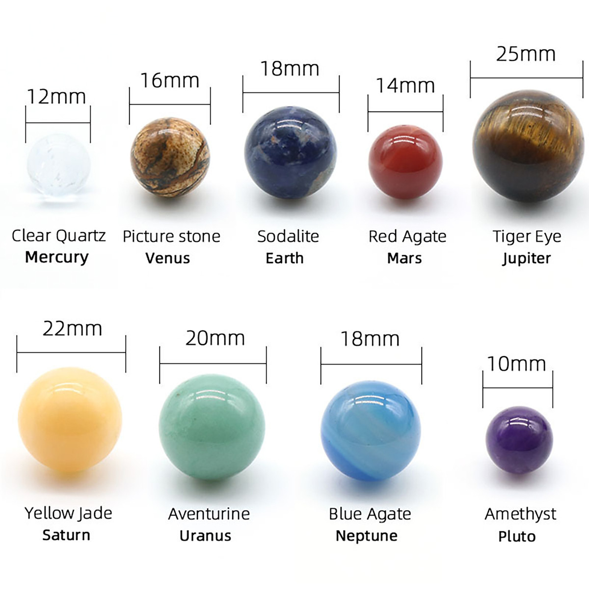 Hộp Đá Thanh Tẩy Phong Thủy Hệ 9 Đá Hành Tinh The Nine Planets