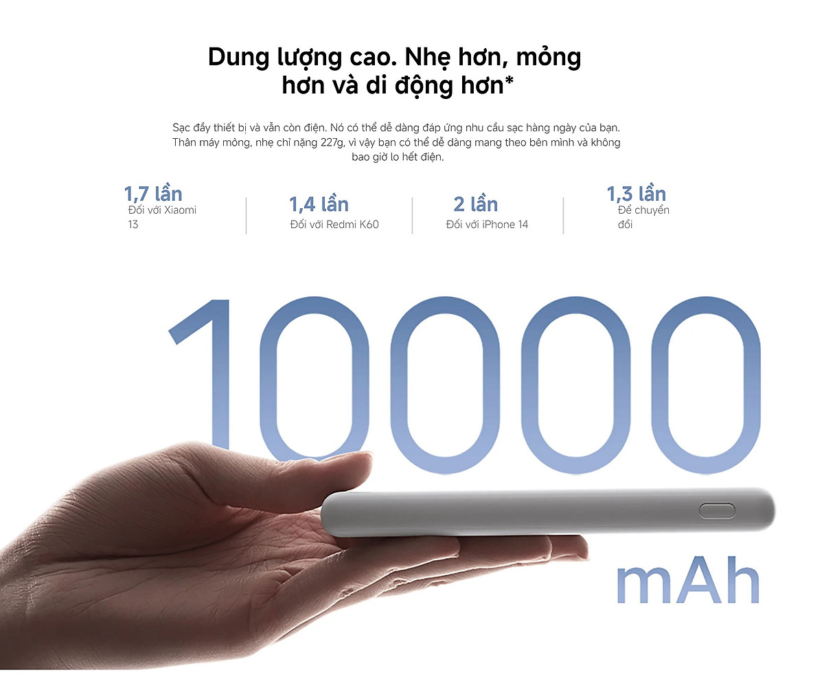 Sạc Dự Phòng Xiaomi Power Bank 10000mAh 22.5W Lite TH | Sạc Nhanh | Sạc Cùng Lúc Nhiều Thiết Bị | Bảo Hành 12 Tháng | Hàng Chính Hãng