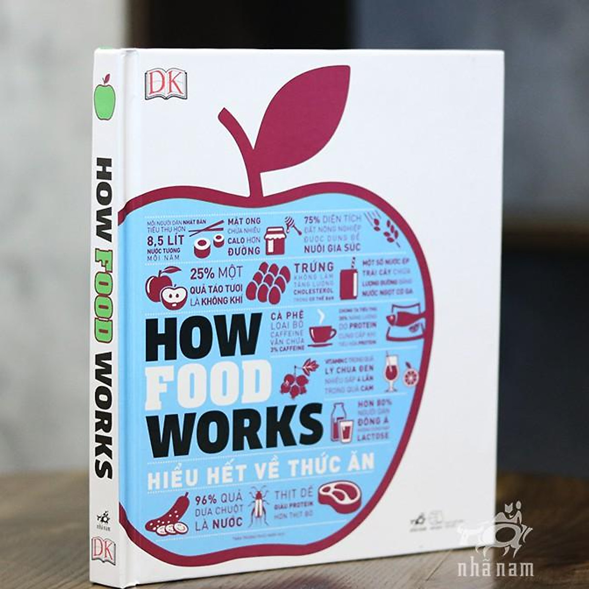 Sách - How food works - Hiểu hết về thức ăn (tặng kèm bookmark thiết kế)