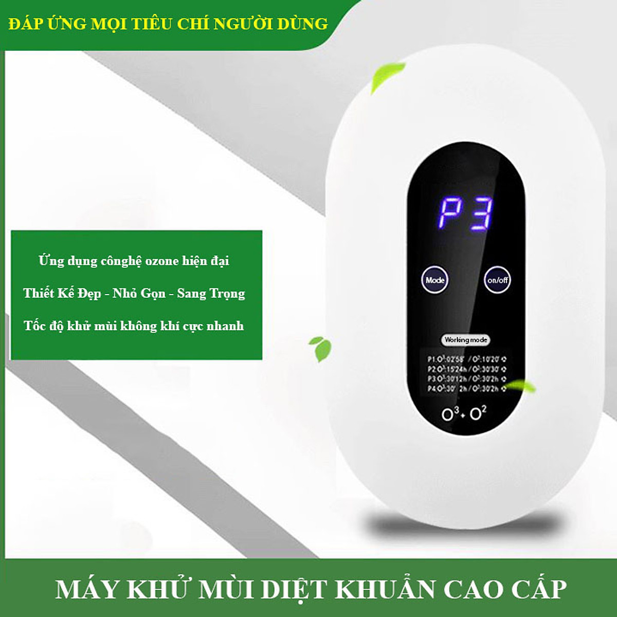 Máy khử mùi MINI cho nhà bếp,nhà vệ sinh ,phòng ngủ - Máy hút khói ...