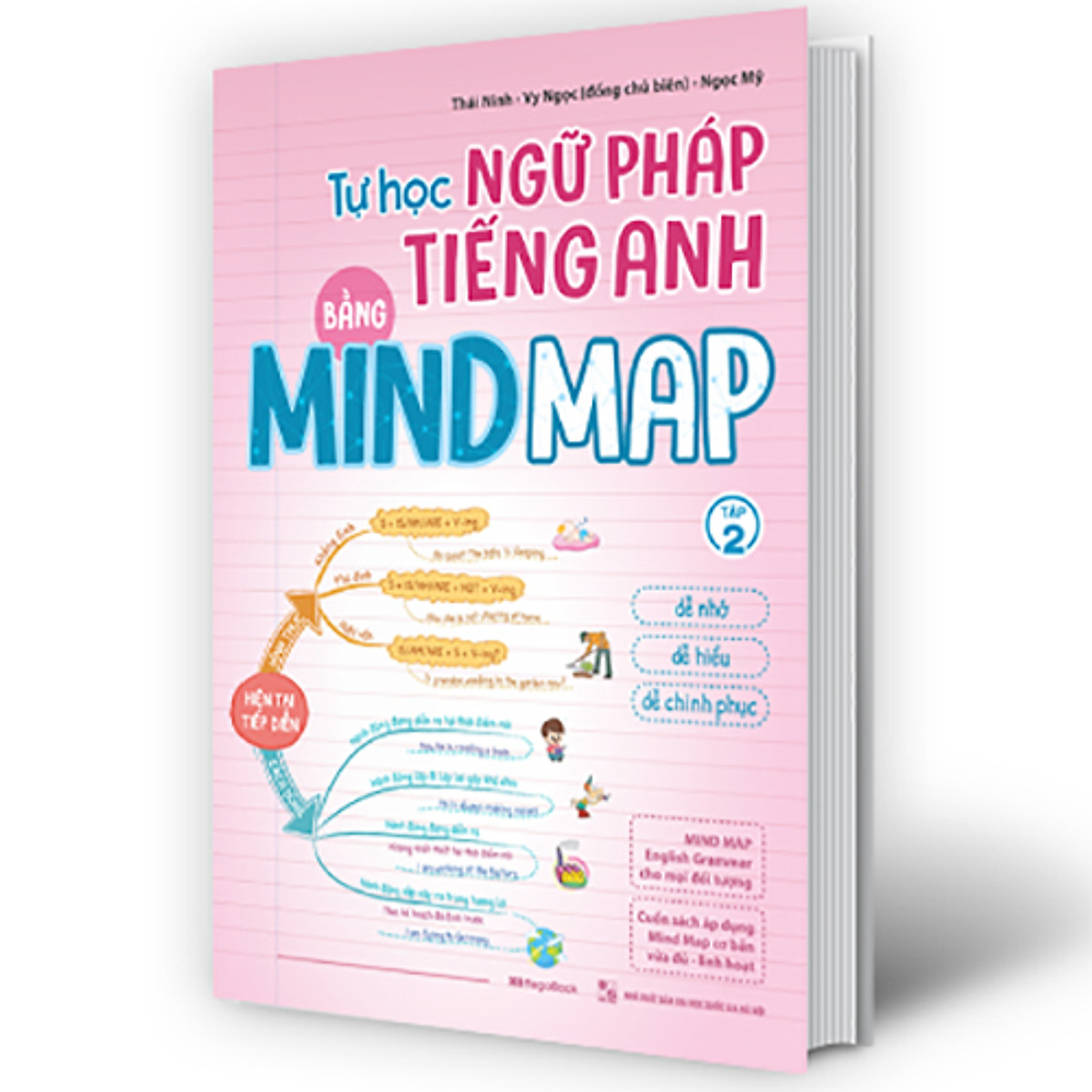 Tự Học Ngữ pháp Tiếng Anh Bằng Mindmap Tập 2