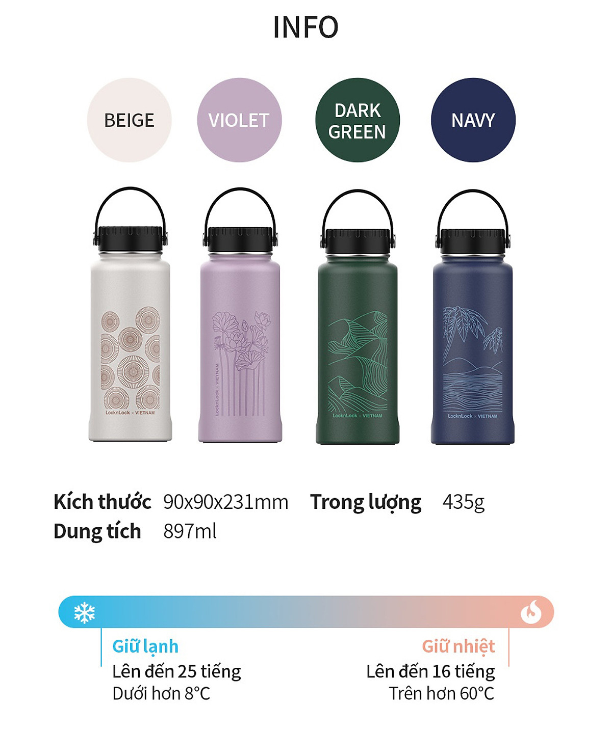 Bình giữ nhiệt Lock&Lock x Việt Nam phiên bản đặc biệt 897ml LHC4160 kèm cọ rửa và ống hút đầu Silicone - JoyMall