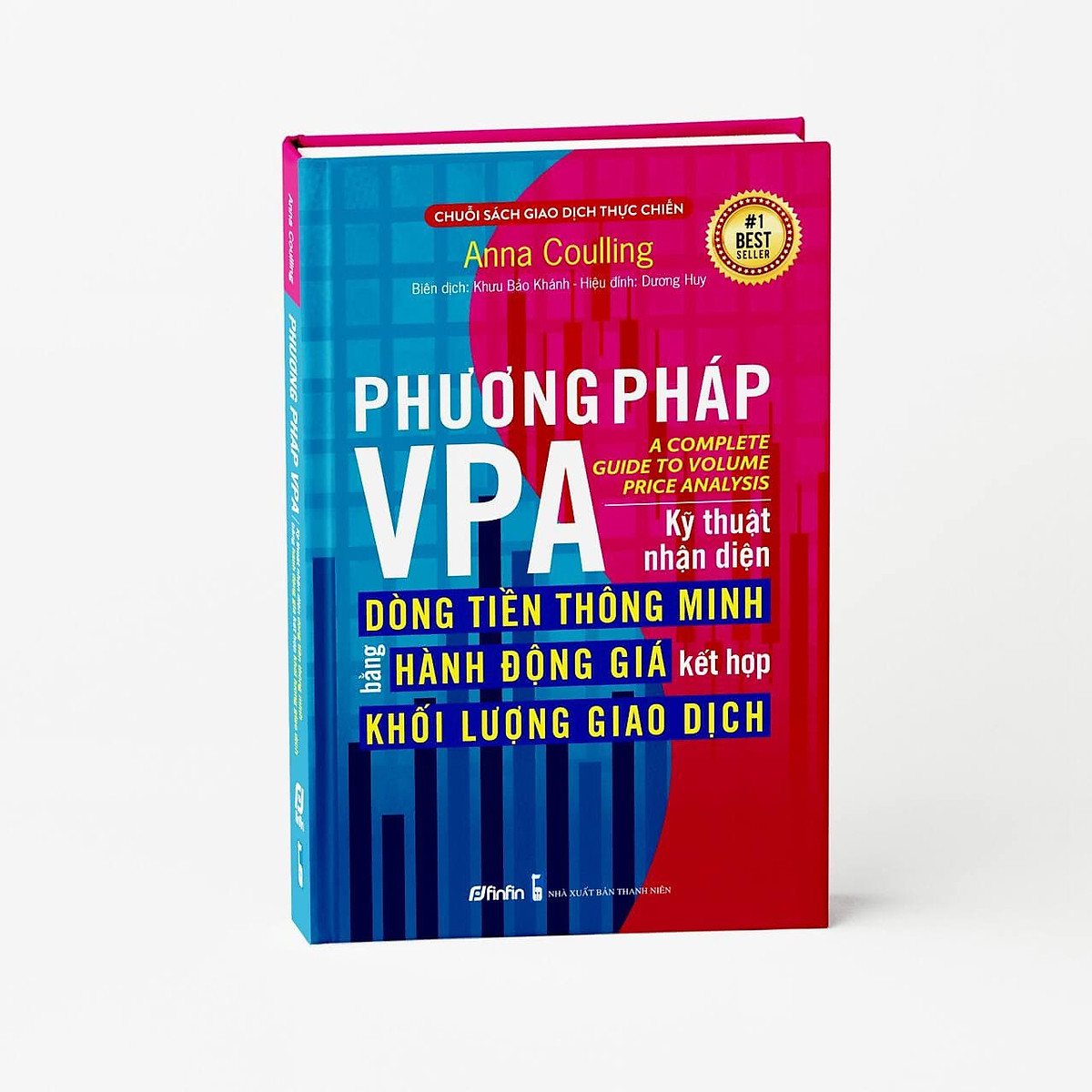 Phương pháp VPA - Kỹ thuật nhận diện Dòng Tiền Thông Minh bằng Hành Động Giá kết hợp Khối Lượng Giao Dịch