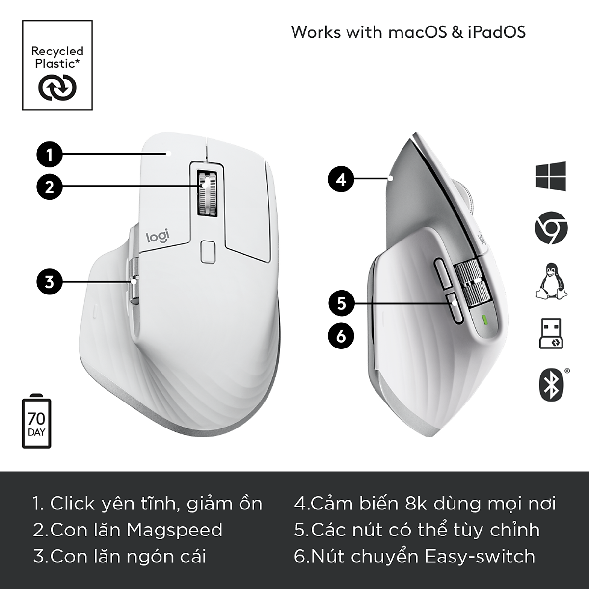Chuột không dây Bluetooth Logitech MX Master 3s - Hàng Chính Hãng