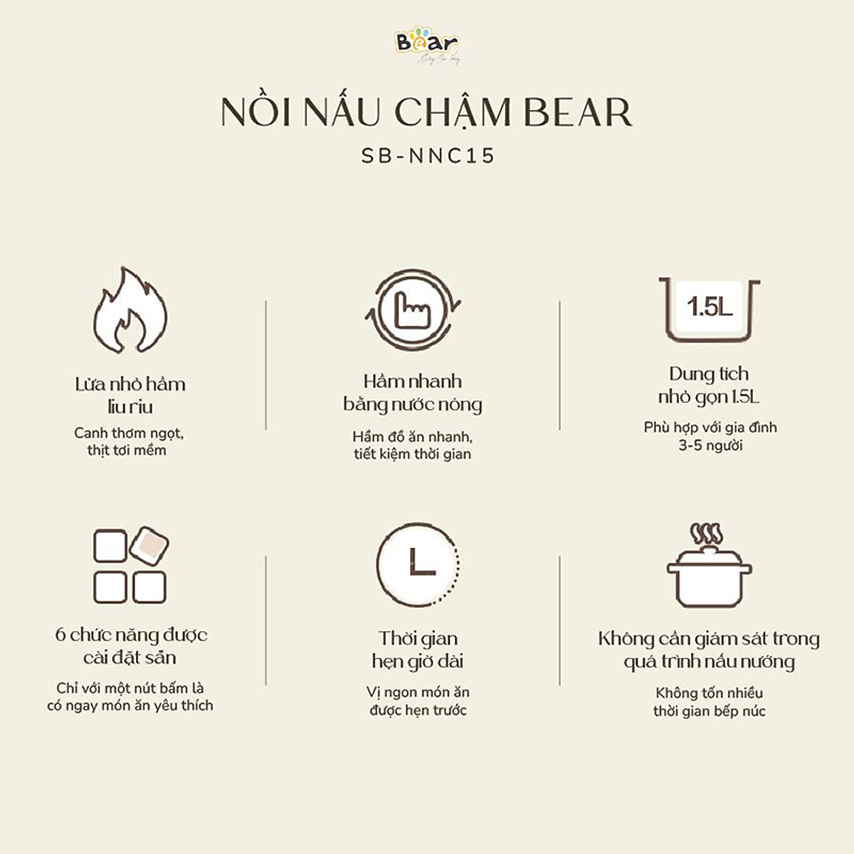 Nồi Nấu Cháo, Nấu Chậm 1.5L Bear SB-NNC15 (120W) - Hàng chính hãng