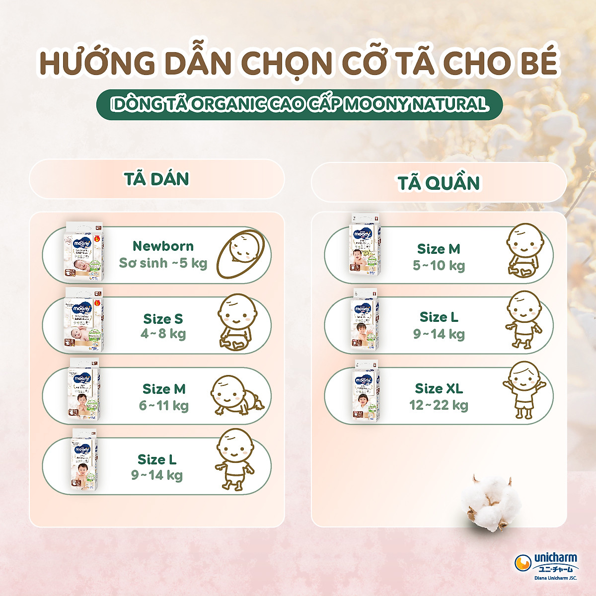 Tã/Bỉm dán organic siêu cao cấp Moony Natural Newborn 62+4 miếng
