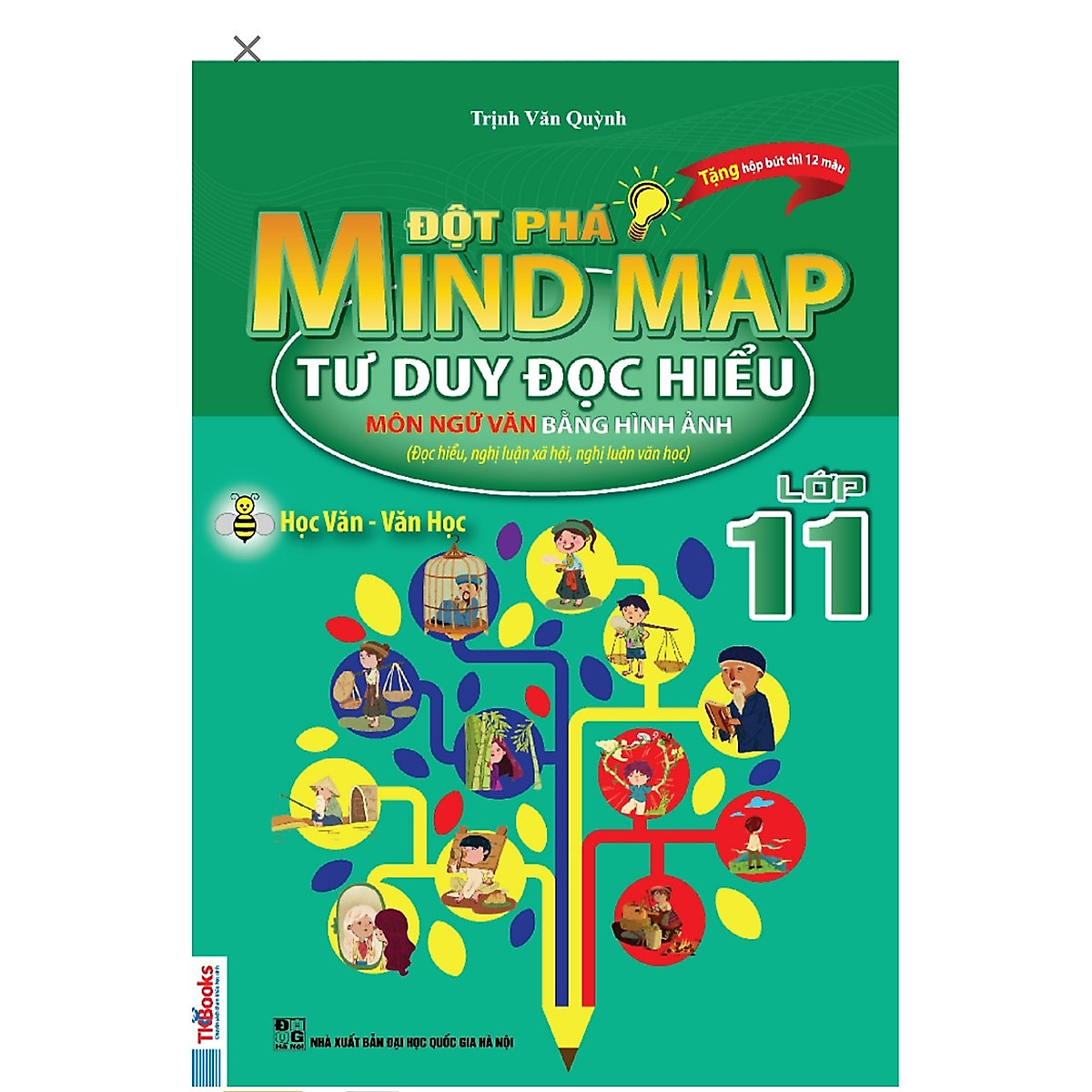 Combo 3 cuốn: Đột Phá Mindmap - Tư Duy Đọc Hiểu Môn Ngữ Văn Bằng Hình Ảnh Lớp 10, 11, 12 (tặng sách Rèn luyện năng lực quản lí thời gian)