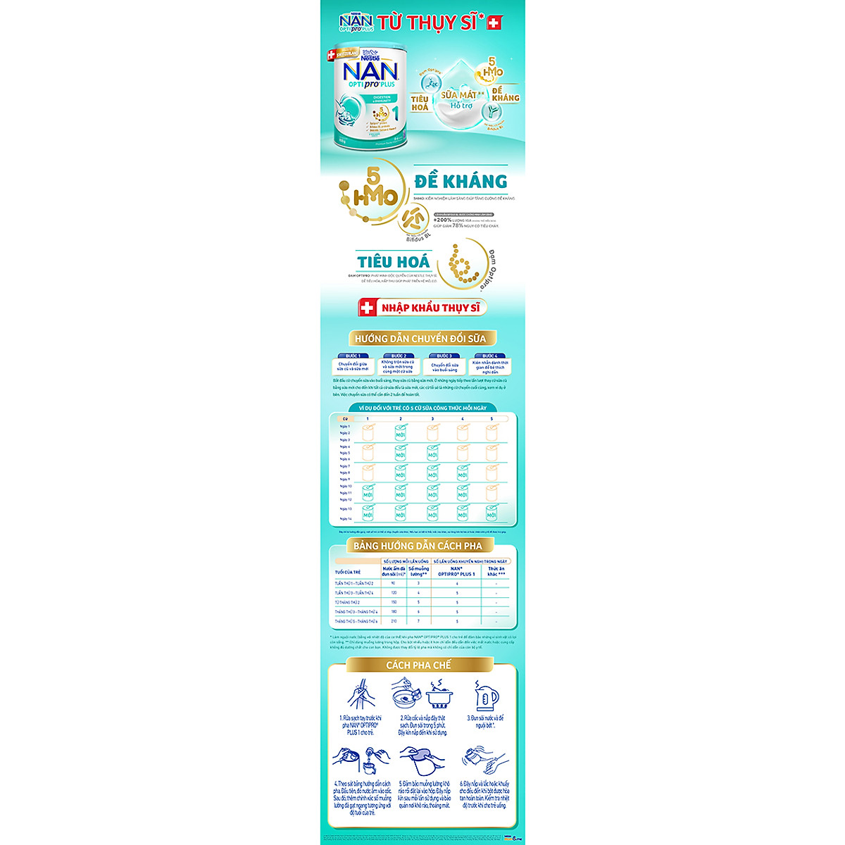 Thùng 6 lon Sản Phẩm Dinh Dưỡng Nestlé NAN OPTIPRO PLUS 1 800g/lon
