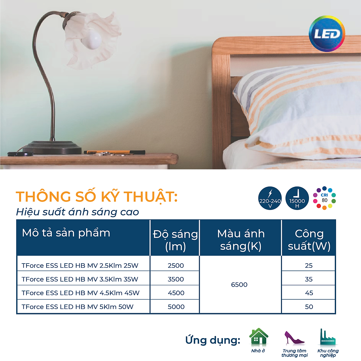 Bóng đèn Philips trụ TForce siêu sáng (25W,35W,45W, 50W) - Ánh sáng trắng 6500K (01 bóng)