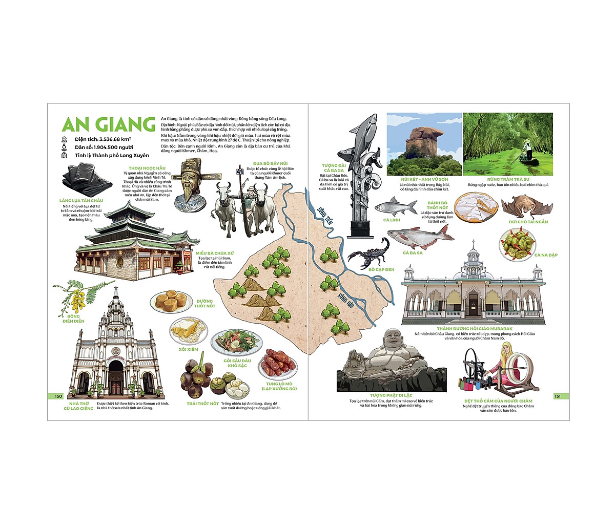 Đất Nước Gấm Hoa - Tập bản đồ địa lý Việt Nam - NXB Kim Đồng