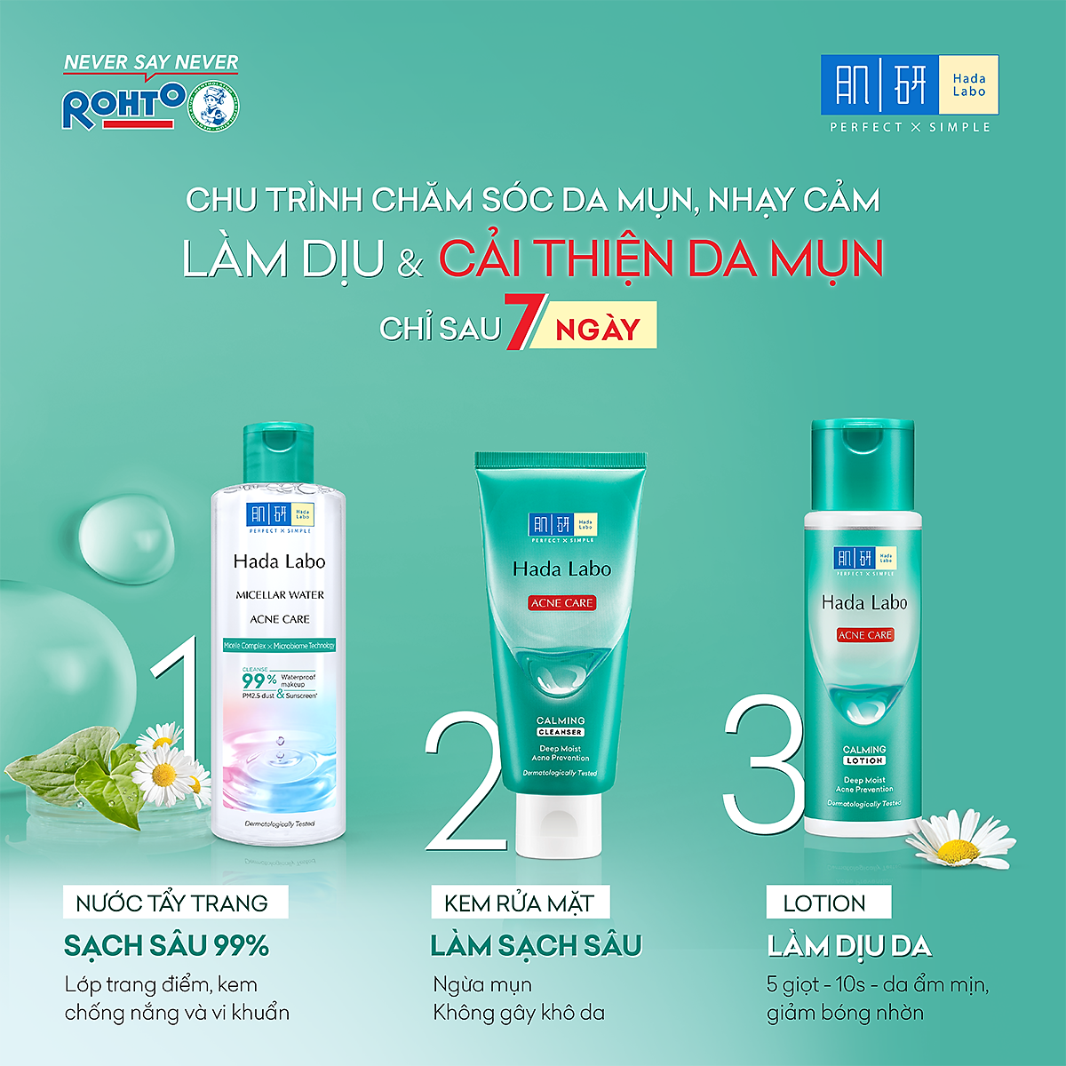 Nước tẩy trang sạch sâu cho da mụn, nhạy cảm Hada Labo Micellar Water Acne Care 240ml