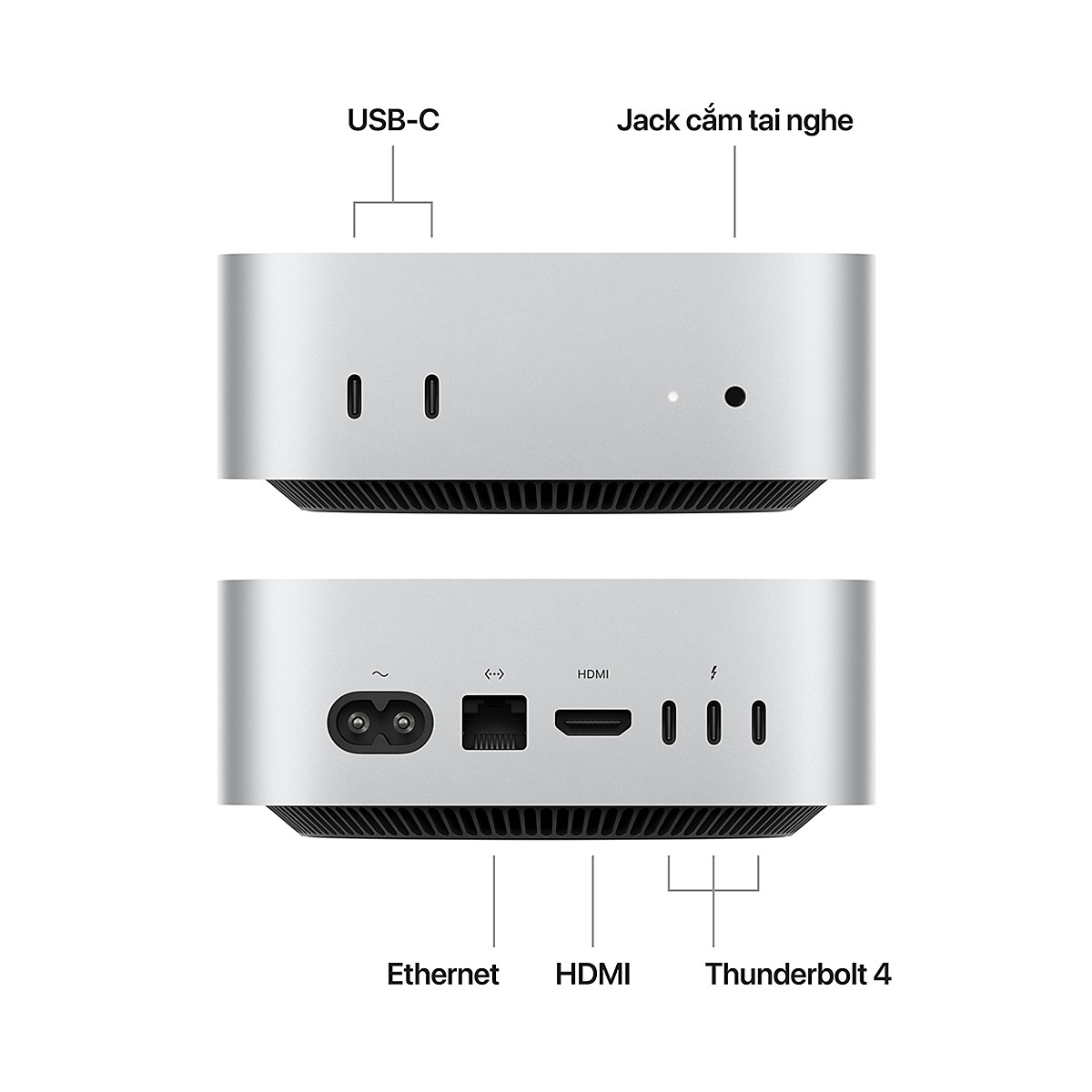 Mac Mini 2024