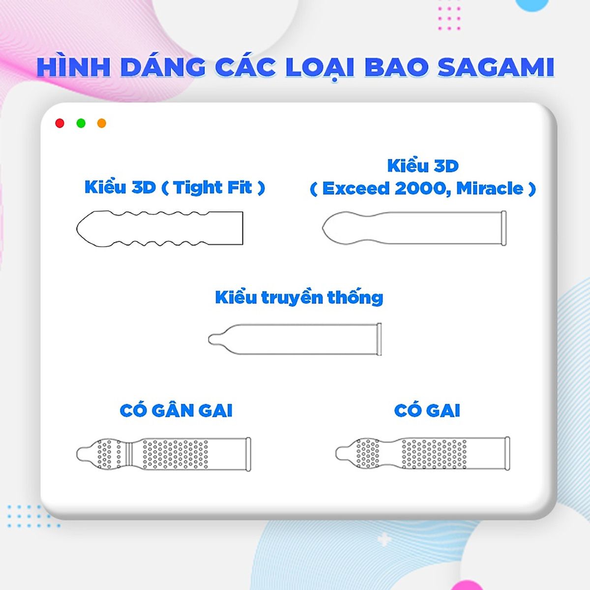Bao Cao Su Sagami Exceed 2000 Siêu Mỏng 0,03 mm Hai Lớp Lượn Sóng Hộp 12 Chiếc Nhật Bản