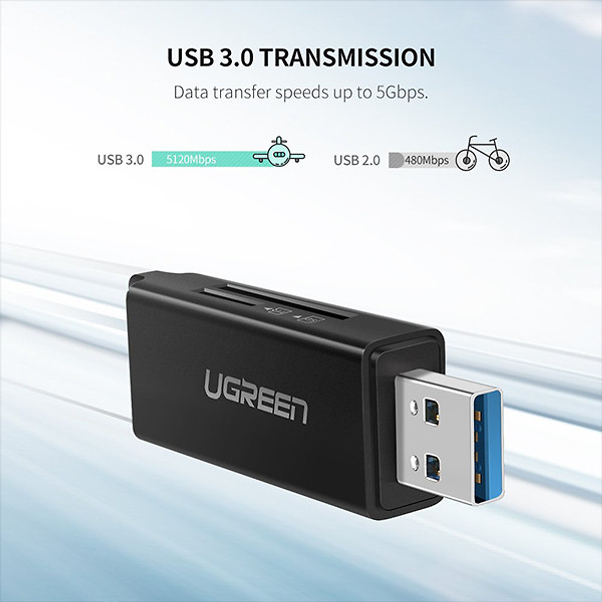 Đầu đọc thẻ nhớ Ugreen CM104