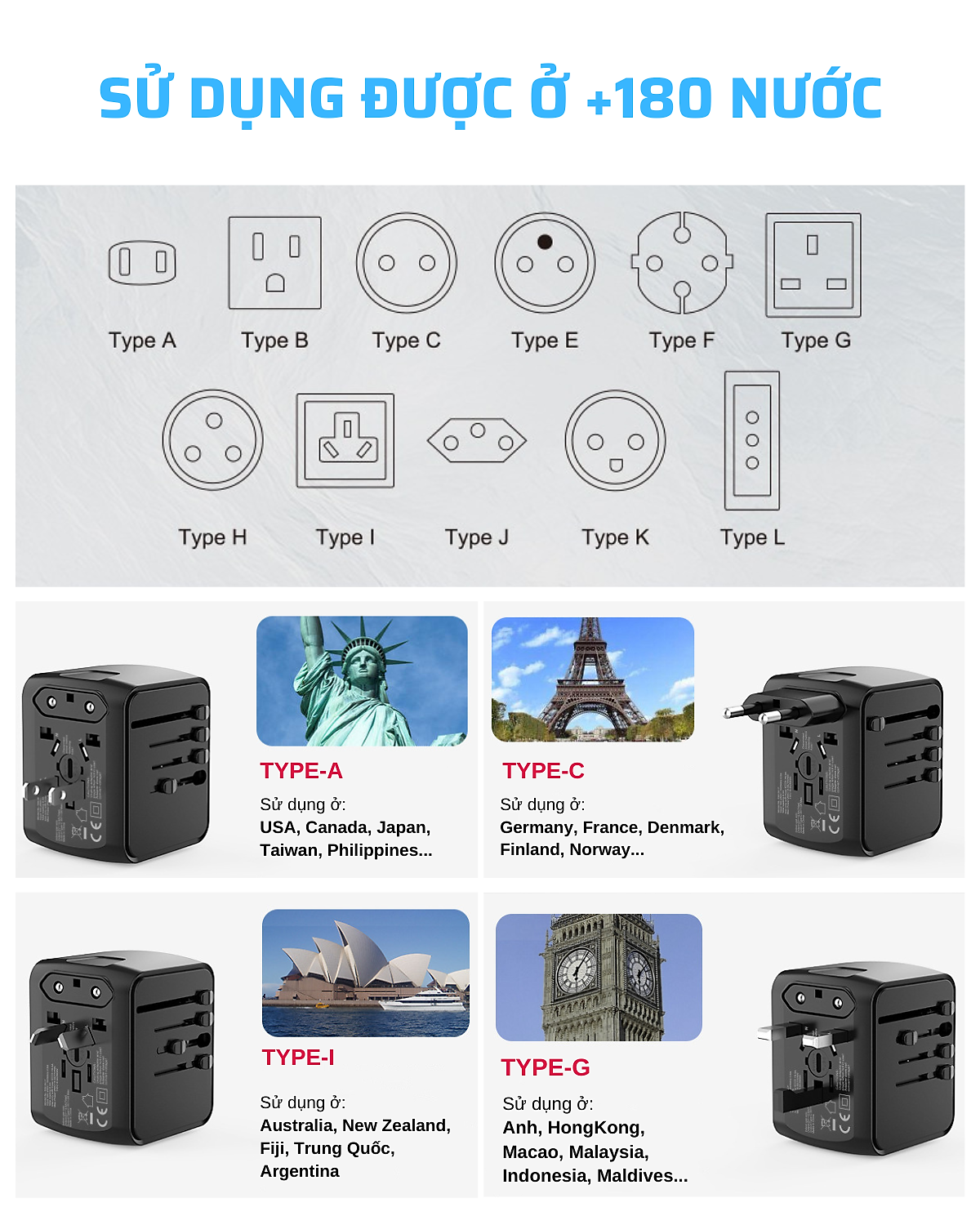 Ổ Cắm Điện Đa Năng Du Lịch Quốc Tế Tamayoko 5 Cổng Type-C & USB Cắm Tải 2000W
