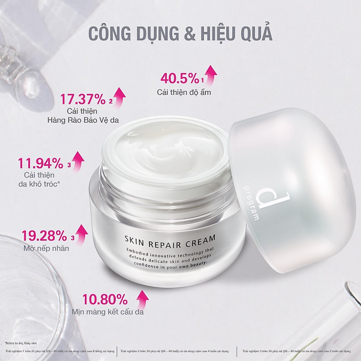 Kem dưỡng phục hồi da d Program Skin Repair cream 45g