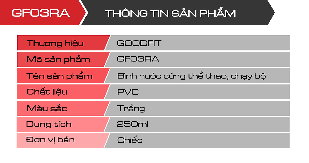 Bình nước cứng thể thao, chạy bộ GoodFit dung tích 250ml GF03RA