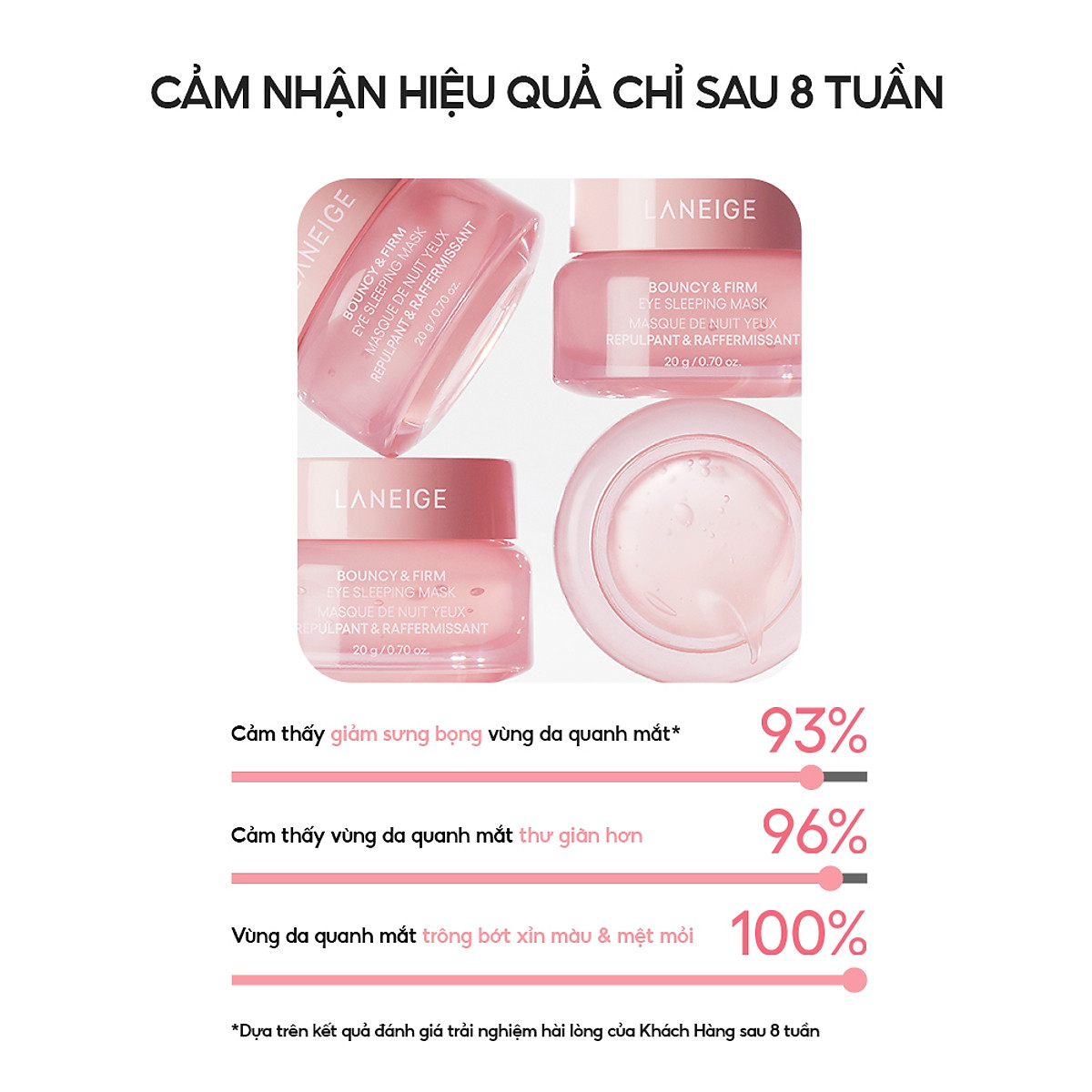 Mặt Nạ Ngủ Chăm Sóc Vùng Mắt Laneige Bouncy & Firm Eye Sleeping Mask 20g