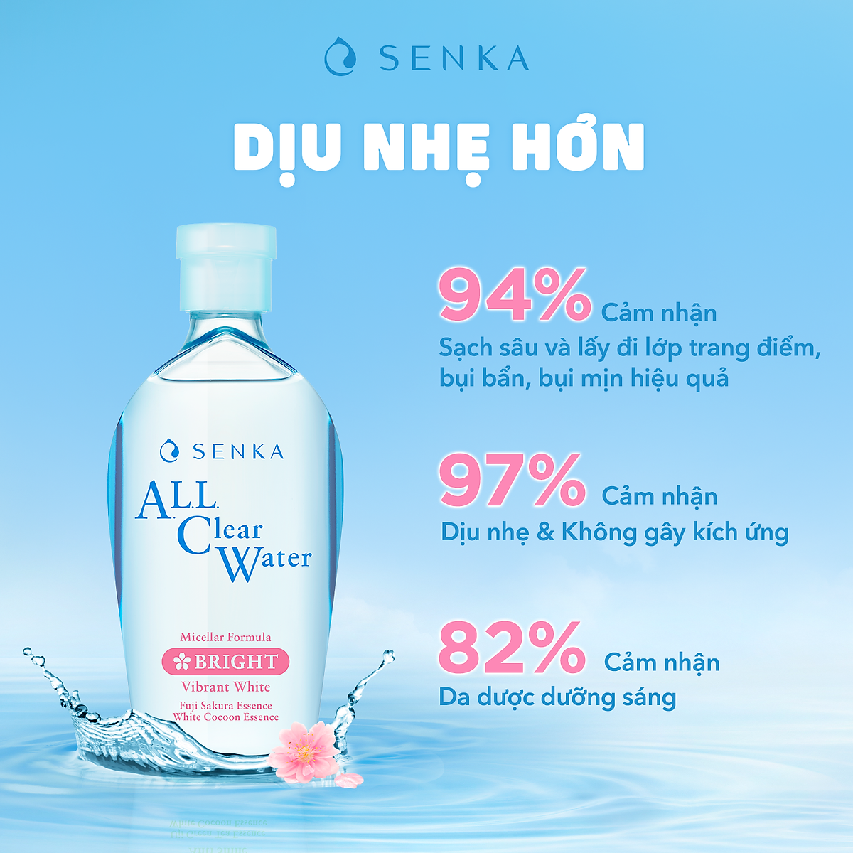 Nước tẩy trang SENKA A.L.L. CLEAR WATER Micellar Formula White 230ml