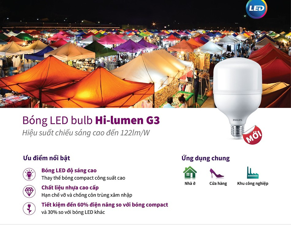 Bóng bulb trụ PHILIPS Tforce Core G3 (Thế hệ mới)- Hi Lumen (22W,30W,40W,50W)