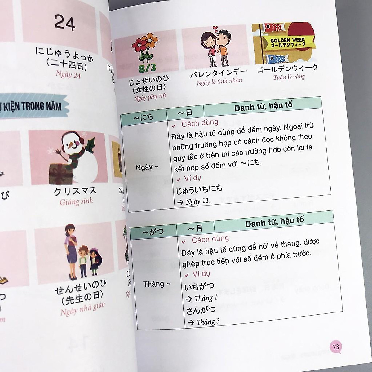 Combo 3 Cuốn Joyful Japanese - Tiếng Nhật Vui Nhộn: Tập Viết + Từ Vựng + Ngữ Pháp (Học Kèm App MCBooks) - MinhAnBooks